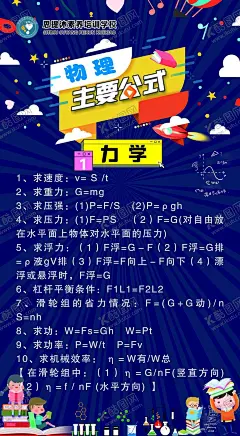 物理海报 【酷图网】物理海报,数学海报,理化海报,海报,教室海报,灯箱