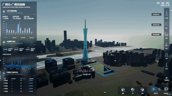 DataV三维城市场景构建器-阿里云 :...
