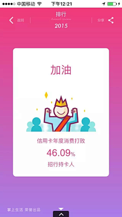 请叫我素材搬运工采集到T 弹框