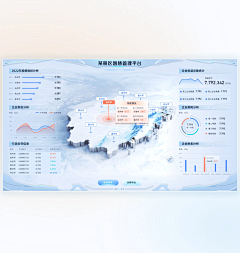 自挂东南芝采集到UI/UX-后台