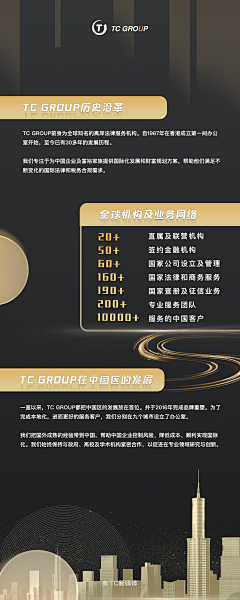 Thanshao采集到TC GROUP