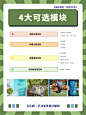 设计必须知道的10大景观功能模块｜强推