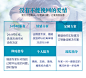 贴心服务，温馨体验~掌柜倾情推荐，情感专家恋爱指导，为您解决多种情感困扰，专业感情咨询挽回爱情~专业团队多年实战，一对一贴心指导，有效改善夫妻情感，提升情侣好感，促进家庭和睦，摆脱单身生活。多种套餐个性定制，只为全方面服务于您~更多详情欢迎咨询！http://item.taobao.com/item.htm?id=578609224086​