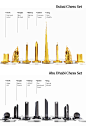 Chess set. Dubai vs Abu Dhabi : Chess set, Dubai vs Abu Dhabi