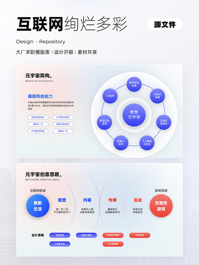 数据-PPT-模版-蓝色-红色-圆圈-对立-对比