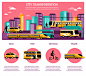 City transportation infographics layout Free Vector
