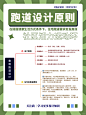 景观干货｜社区跑道设计原则