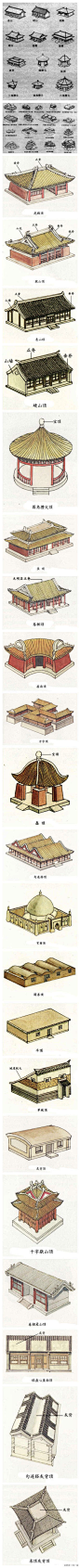 中国建筑
