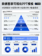 帮领导加班做的PPT，上箭头准没错
