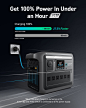 Amazon.com : Anker SOLIX C1000 Portable Power Station, 1800W (Peak 2400W) Solar Generator, Full Charge in 58 Min, 1056wh LiFePO4 Battery for Home Backup, Power Outages, and Outdoor Camping (Optional Solar Panel) : Patio, Lawn & Garden