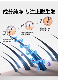 Mni菜小采集到头发 / 发根