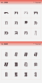 常用偏旁部首-设计变形速查手册平面字体字形刘兵克 - 原创作品 -  