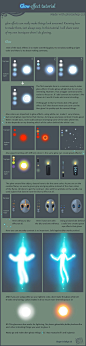 Tutorial on how to paint glow digitally from http://griffsnuff.deviantart.com/art/glow-effect-tutorial-206717406: 