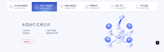 扎巴拉采集到交易平台