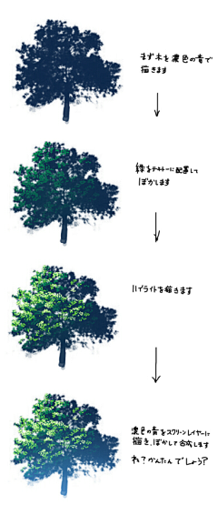 patirck_jun采集到上色教程