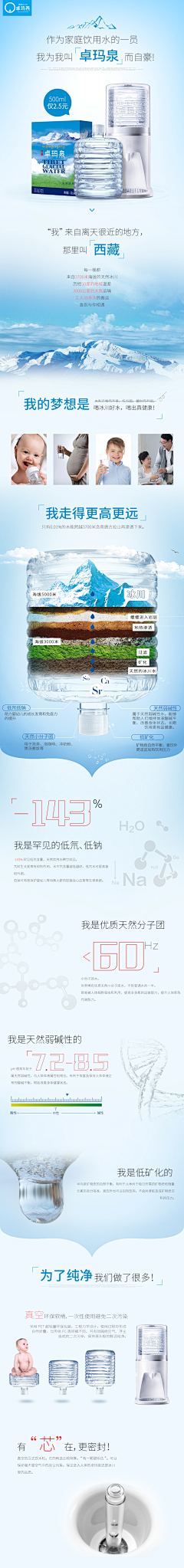 hey-xxm采集到矿泉水详情页
