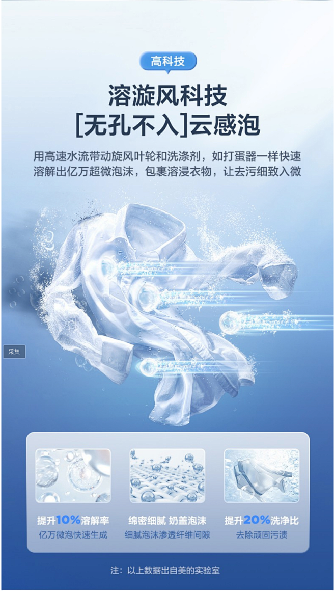 美的（Midea）洗衣机滚筒洗烘一体全自...