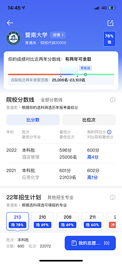 小猪猪9819采集到b端app