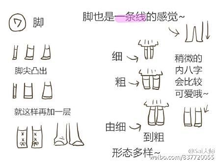 【@萌漫畫／台灣微博精選】 : Q版人物...