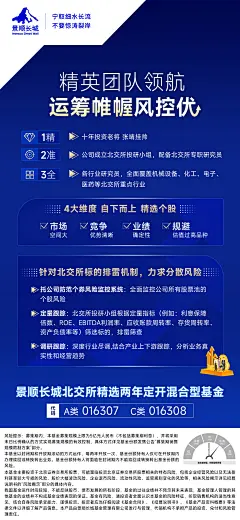 景顺长城-投研小组海报