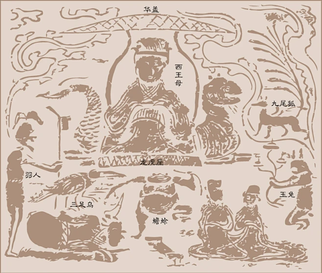 观映丨西王母、东王公、九尾狐、三足乌......汉代铜镜里的神仙世界！_神兽_大观_广东 : 西王母是汉代最重要的神祇之一，但其形象和地位在 ...