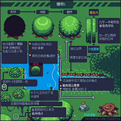 GEAR教练采集到其它