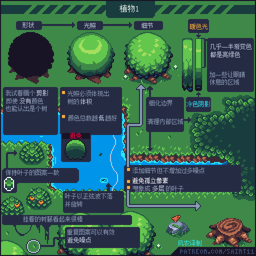 植物1[saint11像素宝典]