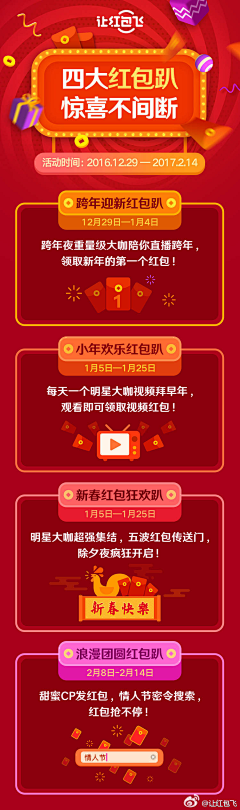 孤独的风中一匹狼帅采集到理财