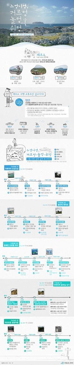 거르멍 놀멍 쉬멍, 나만의 안성맞춤 ...