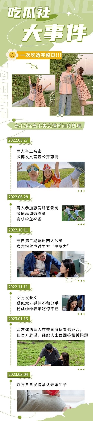 简约风娱乐吃瓜总结整理长图