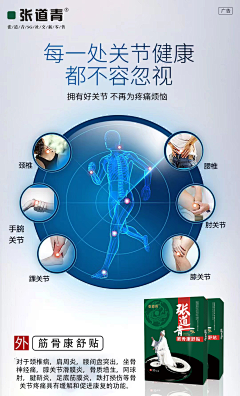 有趣的小羊采集到颈椎