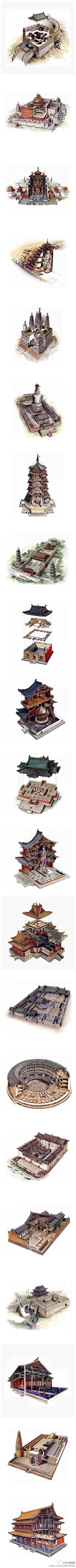 中国经典建筑剖视图
