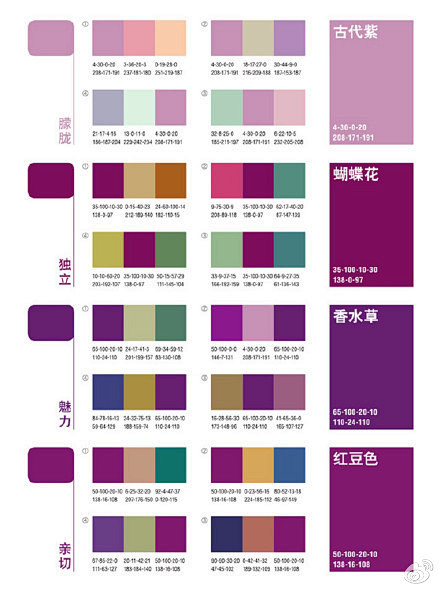 一组详尽的紫色系配色设计方案，附加色值，...