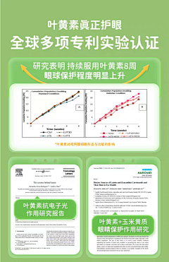 淹死的鱼222333采集到数据效果