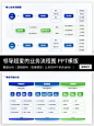 复杂的业务流程图PPT这样做！领导超喜欢 - 小红书