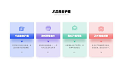 daBaoGe采集到UI-关系图