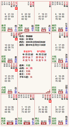 追寻MEI采集到易经