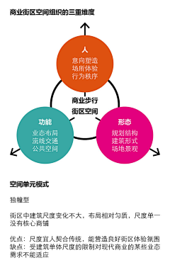 村花小肥唧采集到文案