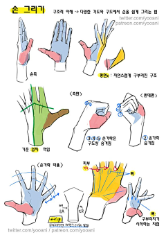 慢是一种生活态度采集到线条