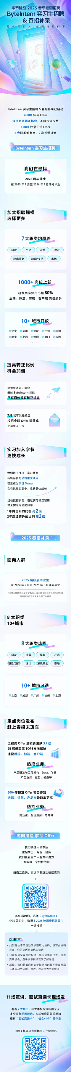 草菇gugugu采集到长图文