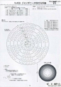 织_紫雾悠然图片专辑-堆糖网