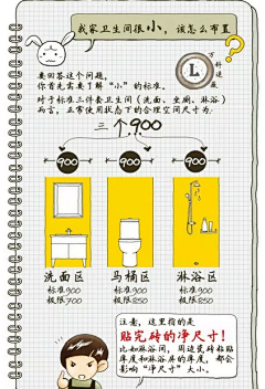 雷子==采集到内装