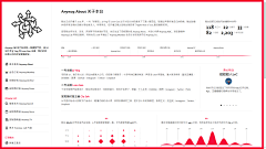 Aron_Qiu采集到WEB界面_企业官网