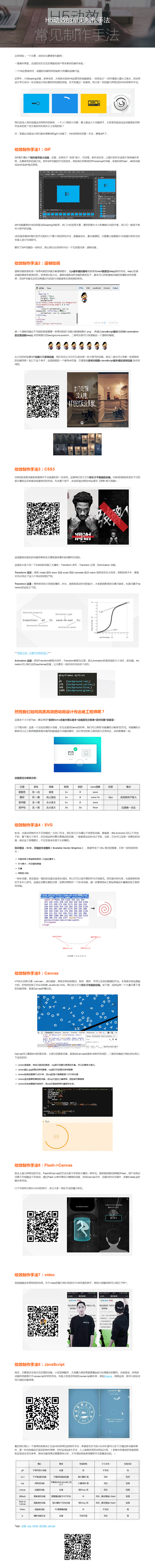 H5动效的常见制作手法 - 前端技术 -...