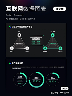 IsaacS采集到逻辑模型