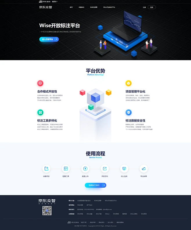 【Wise开放标注平台】_数据标注工具_数据标注系统_京东数字科技集团-花瓣网