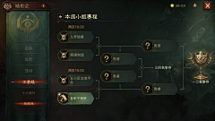 fwafafe采集到【游戏】暗黑破坏神:不朽