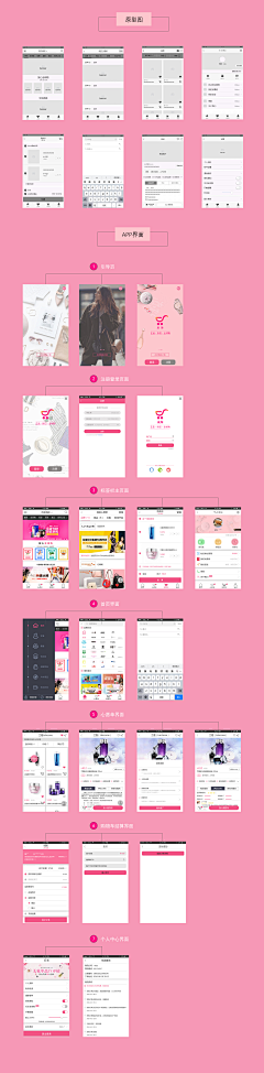 sjdraw采集到APP流程