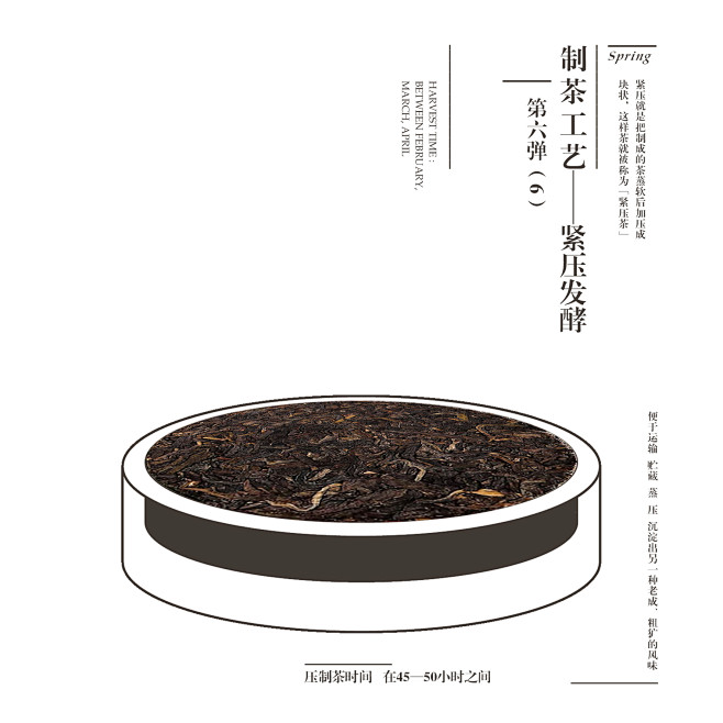 制茶工艺图压制茶饼6