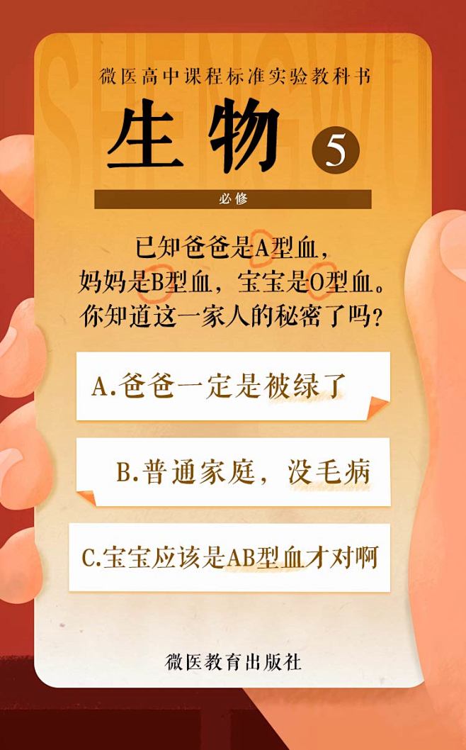 GHUED 微医 活动 H5